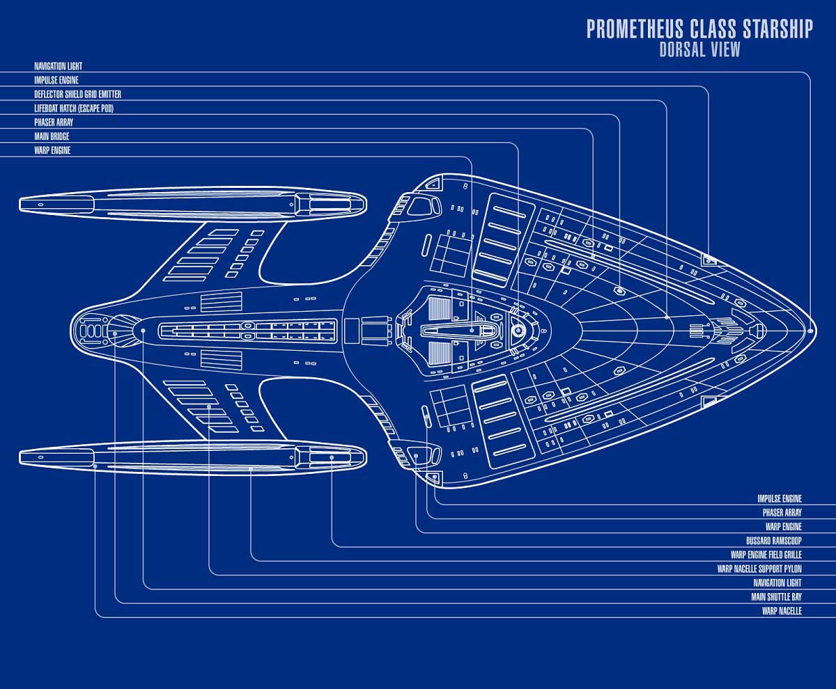 Annotated ship diagram 3 showing labelled parts of the USS Typhon